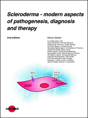 cover image of Scleroderma--modern aspects of pathogenesis, diagnosis and therapy